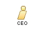 CEO