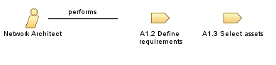 Network_Architect